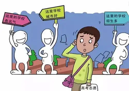  今天起填报志愿云南高考生,收下这份干货