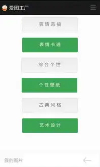 出去玩表情包搞笑图片一