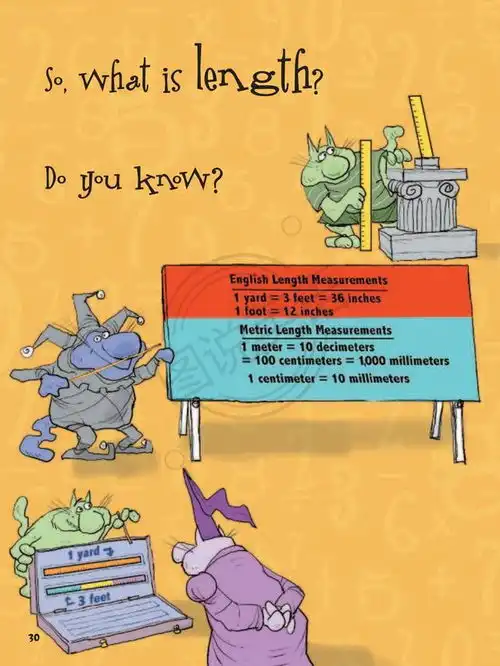  图说英语一套图解英语语法绘本,轻松有趣