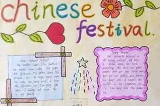  英语手抄报图片大全六年级超简单字少