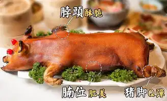  猪年春节,一定要吃一顿不一样的猪肉