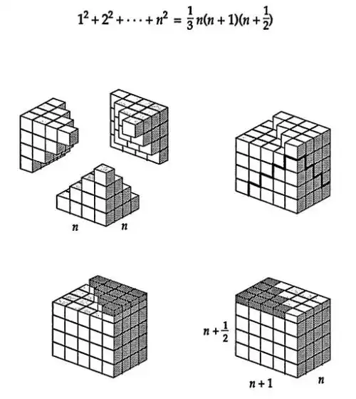  数学枯燥无味难学其实高中很多数学原理可以看图理解