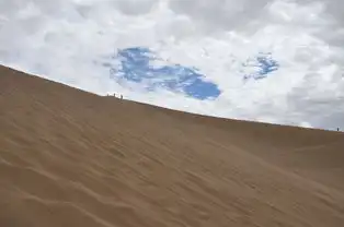 青海,祁连,张掖,敦煌,兰州  青海,祁连,张掖,敦煌,兰州