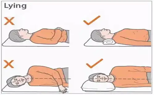 孟津二院外三科大讲堂丨颈椎病的正确睡姿  孟津二院外三科大讲堂丨颈椎病的正确睡姿