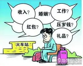  春节焦虑症到访,90后的我们该如何应对被催婚成主因