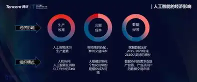  人工智能的价值地图ai产业增强革命的模式与路径
