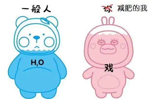 西北风图片搞笑戏精