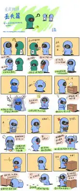 双12搞笑图片星座