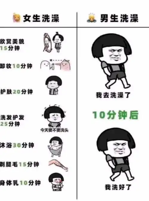 烤鸭图片搞笑哈哈哈