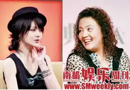 婚恋潜规则柯云路点评娱乐圈十大婆媳关系图  婚恋潜规则柯云路点评娱乐圈十大婆媳关系图