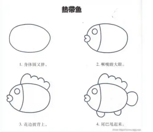  幼儿园简笔画教程大全100种,果断为孩子收藏