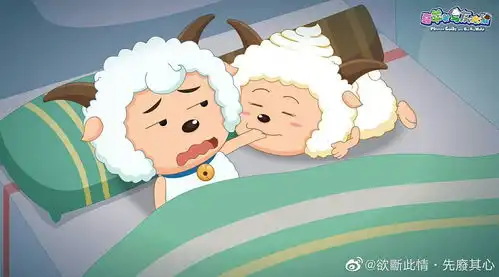  有没有大佬有懒羊羊的高清头像,最好有点搞怪