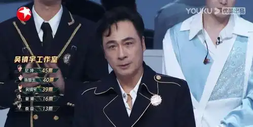  追光吧宿舍夜话,全员正能量爆棚,老炮儿,沙宝亮爆笑百出姜潮张卫健吴建豪吴镇宇网易订阅
