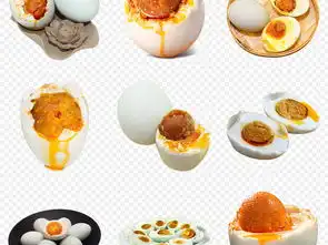 鸭蛋咸鸭蛋美食美味png海报素材图片模板下载24.71mb食物饮品大全生活工作 鸭蛋咸鸭蛋美食美味png海报素材图片模板下载24.71mb食物饮品大全生活工作