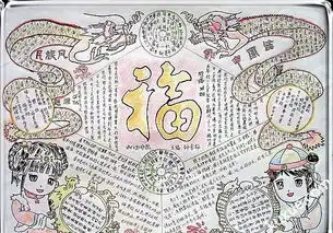  有关龙年春节手抄报