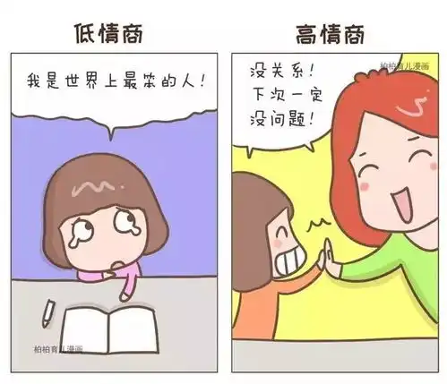  漫画8张对比图告诉你,高情商的孩子和低情商的孩子有什么不同
