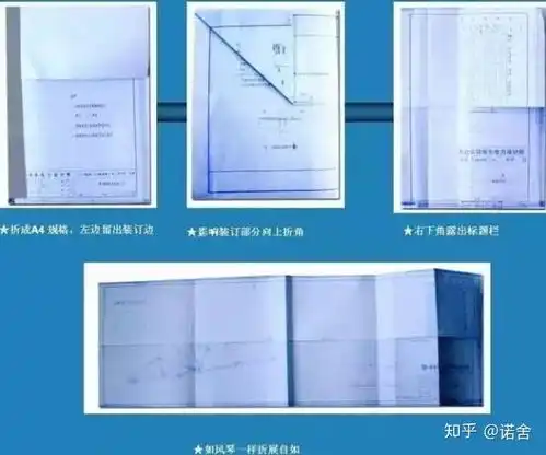  作为资料员的你,知道工程移交资料要求吗零基础资料员脱产班