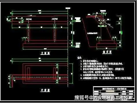  做好项目竣工结算,竣工图编制管理要点