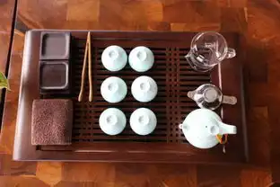  标准的茶具应该如何摆放呢有实图就更好了