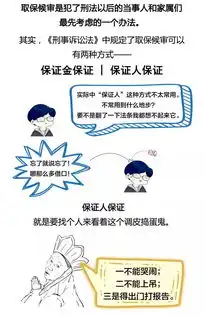  漫点普法你摊上事儿了