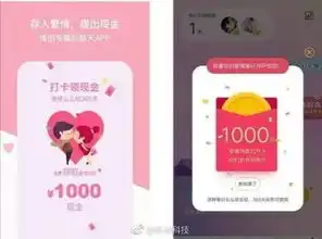  耍猴呢百万情侣被套路15亿奖励金无法兑现,欺骗用户app