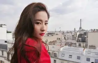  据说敢晒双下巴的人才是真仙dou女bips下巴层数越多者胜