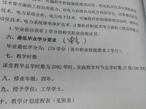  为了抵学士学位需要的职业技能学分,在国家期刊上发表的论文,第二第三作者有用嘛