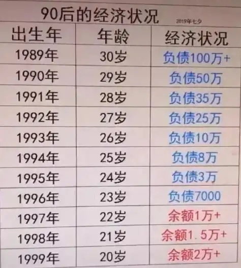  搞笑趣图今天喜提儿子我姓王,起个什么名字好