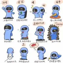  搞笑图解12星座,你躺枪了没