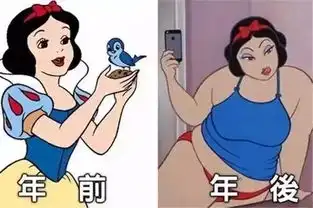  每逢佳节胖三斤节后减肥自救指南拿走不谢