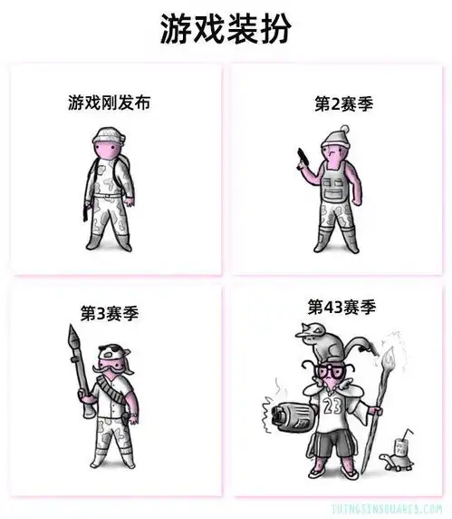  搞笑趣图2011年的手机游戏vs2021年的手机游戏