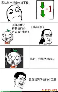 终于约到女神去踏青暴走漫画大合辑