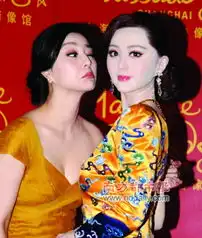  娱乐范冰冰现身杜莎夫人蜡像馆搞怪为蜡像揭幕