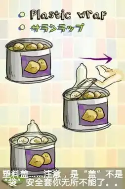  组图让你囧囧有神的安全套爆笑用法