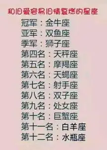  十二星座的爱情保鲜期有多长总喜欢搞暧昧的星座男