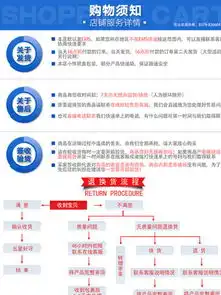  图片免费下载快递签收素材快递签收模板千图网