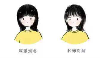  这5款发型,也太显脸小了