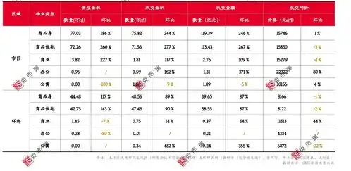  湖南top房企杀入2021绿博迎来大爆发