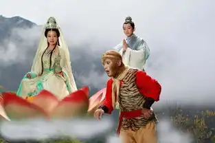  观音在紫竹林搞秘密研究,是为了颠覆如来