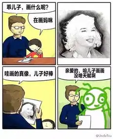 每日一笑你竟然背着你老婆和别的女人接吻