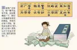 经典三字经图文讲解  经典三字经图文讲解
