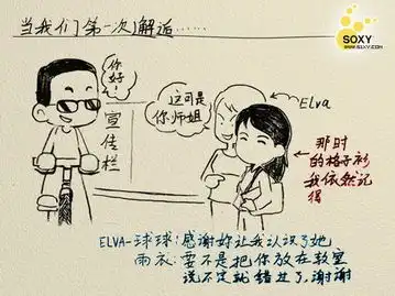  北京市教委恋爱课或成大学生必修课纸上谈兵