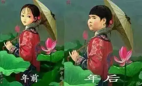  搞笑表情包年前年后的对比趣图,每逢佳节胖十斤