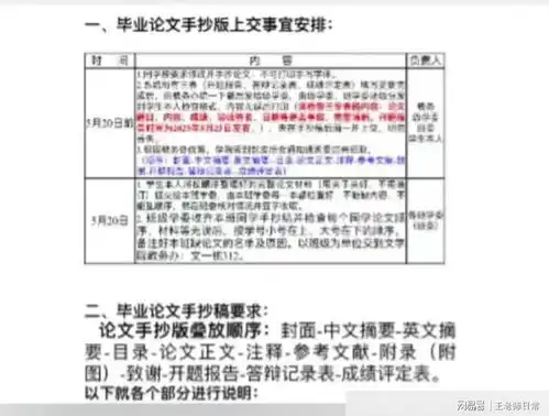  高校要求手抄论文,还用学分和毕业威胁网友没毕业就被压榨