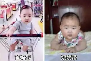 一组图告诉你爸妈带孩子与奶奶带孩子的区别  一组图告诉你爸妈带孩子与奶奶带孩子的区别