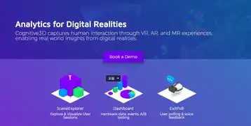  ar正变革现有的人机交互,未来微信也将采用3d头像
