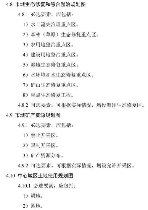  自然资源部办公厅发布通知,印发市级国土空间总体规划制图规范