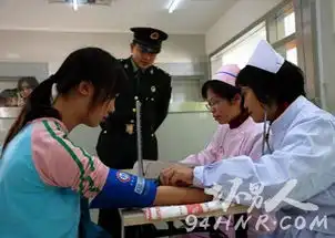  女兵体检尴尬图片女兵体检肛检过程曝光