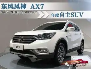  东风风神ax7一个月内获奖20多个