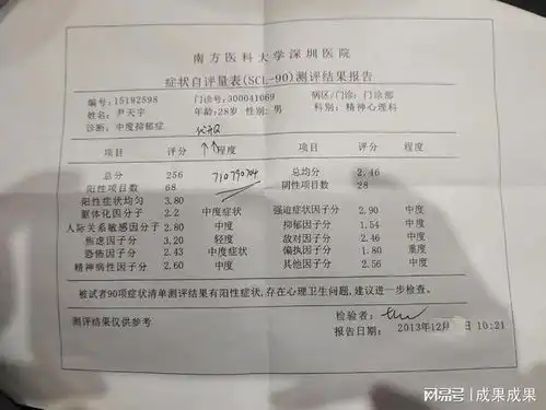 白内障诊断单老人身患多种疾病血糖化验血压控制好可以手术  白内障诊断单老人身患多种疾病血糖化验血压控制好可以手术